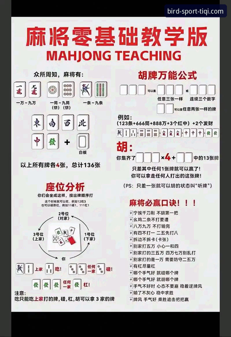 小鸟棋牌体育爱好者攻略：7个关键技巧助你玩转TIQI平台v2.0.3